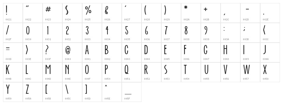 Ever After Character Map