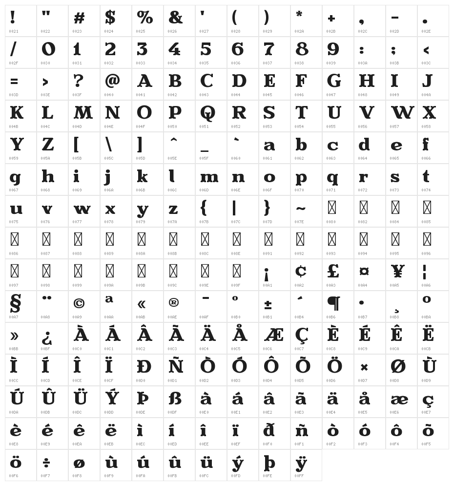 Evereast Serif Character Map