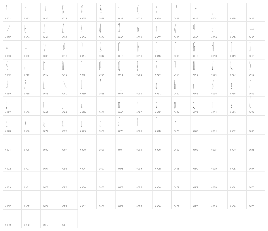 Everglow Character Map