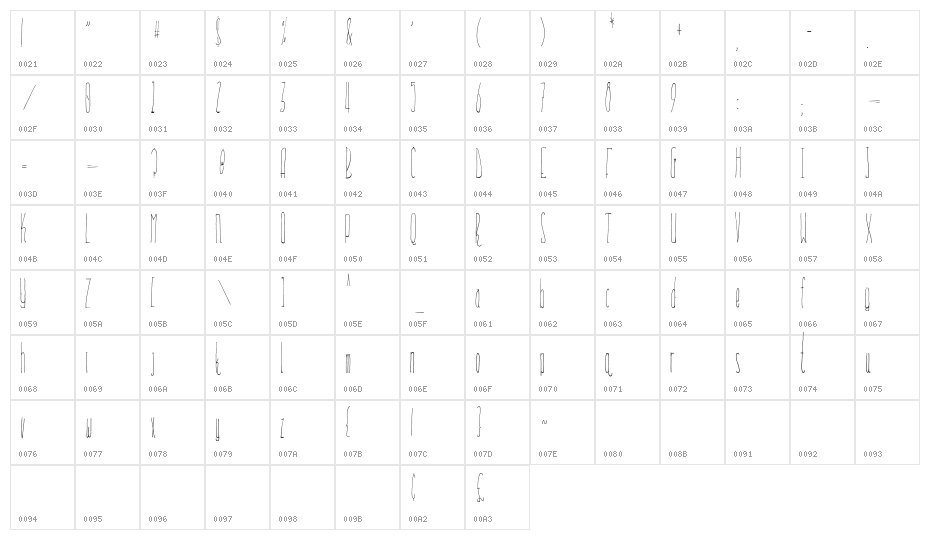 Everglow Character Map