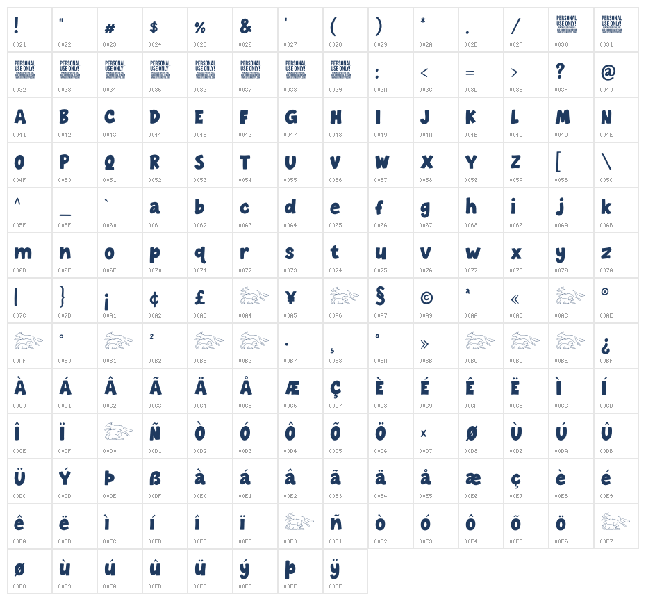 Everink Loose - Personal Use Character Map