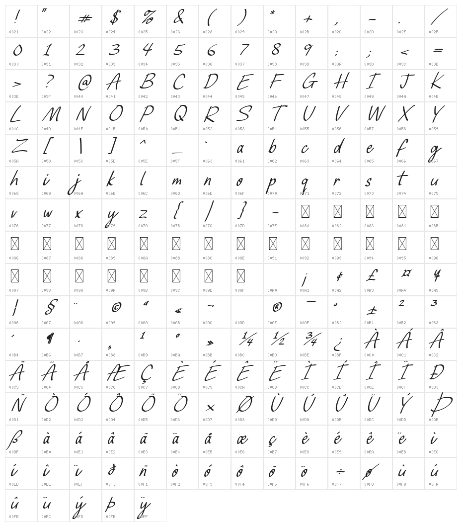 Everista Free Regular Character Map