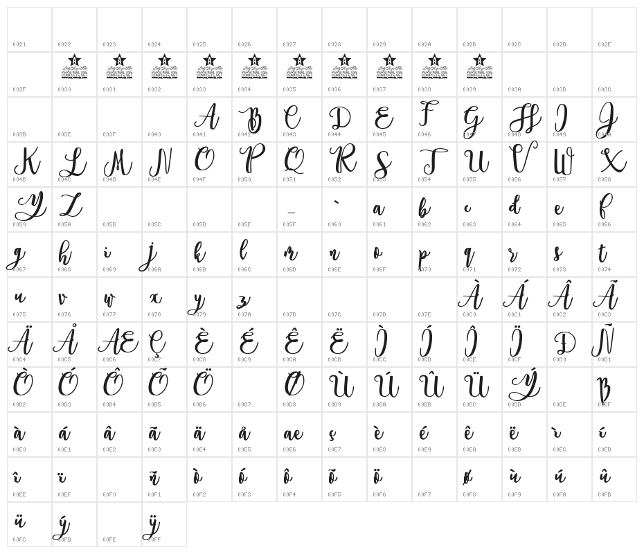 Everlast Personal Use Character Map
