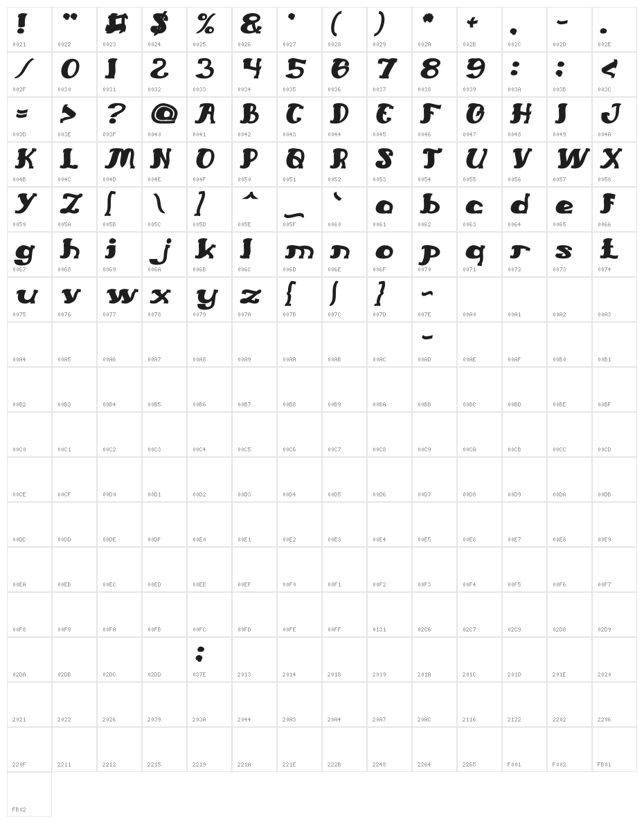 Everlasting Song Bold Italic Character Map