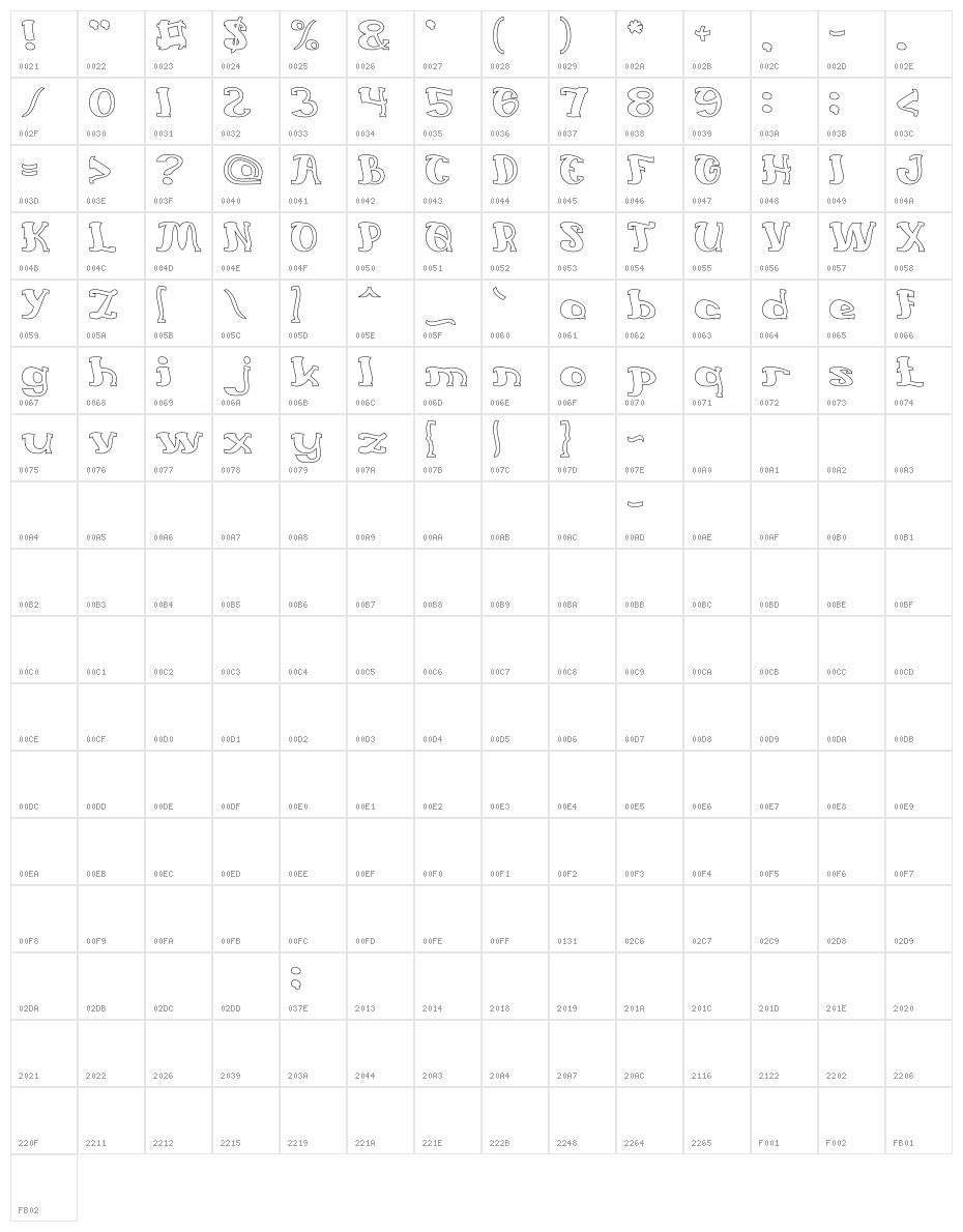 Everlasting Song-Hollow Character Map