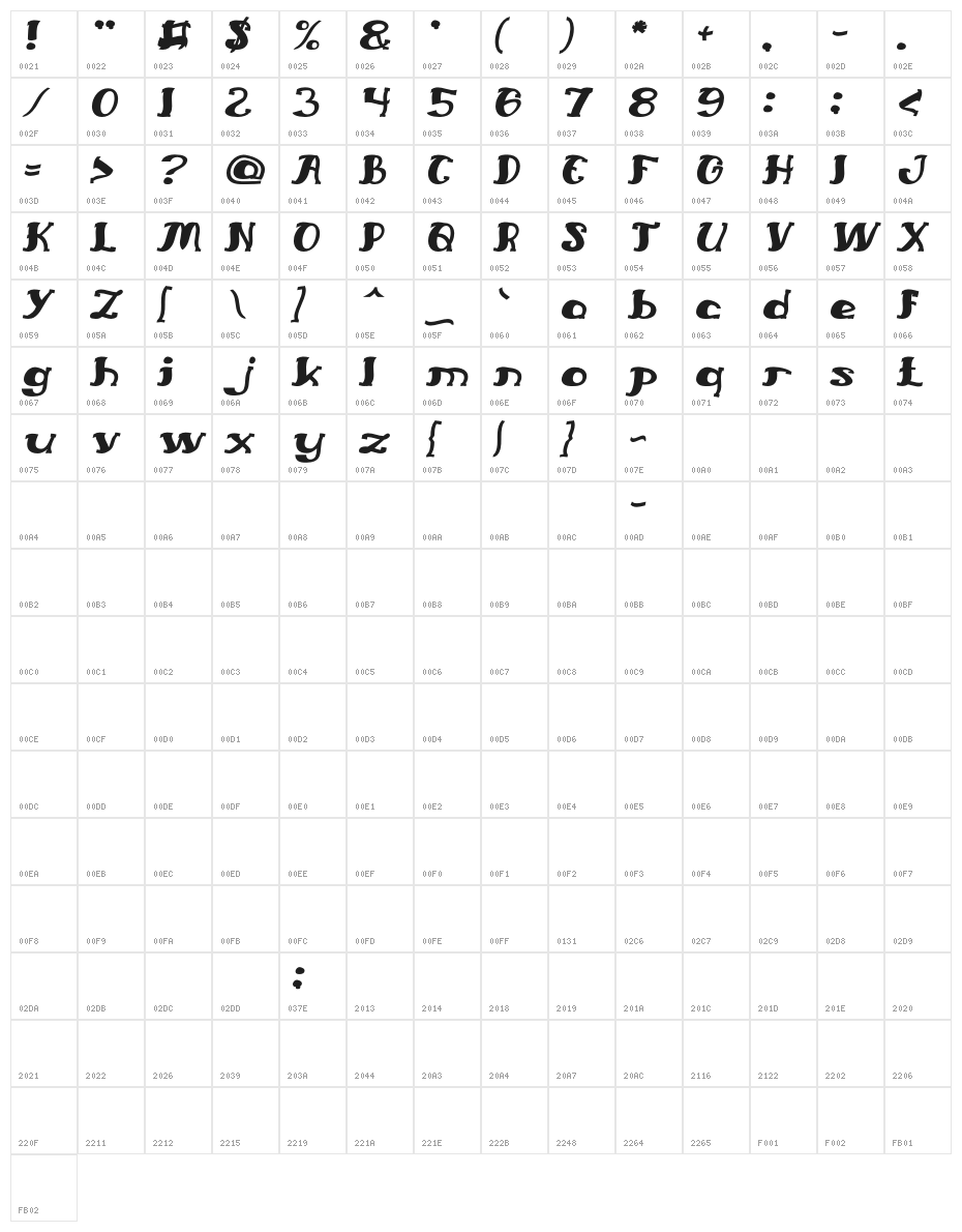 Everlasting Song Italic Character Map