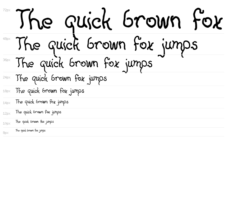 Everlicious Waterfall