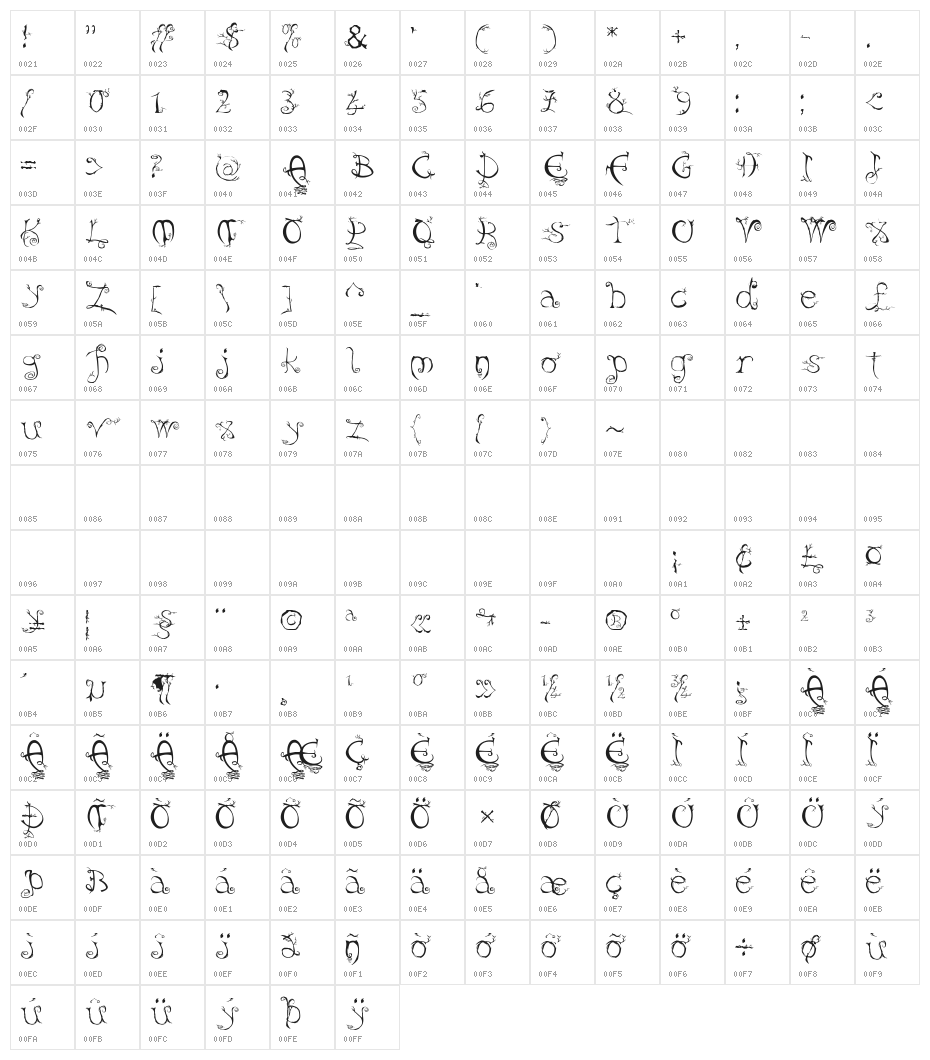 Evernight Character Map