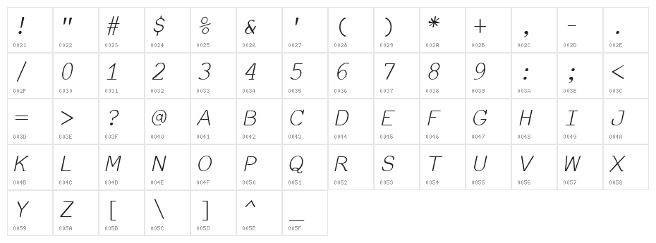 EversonMono-Oblique Character Map