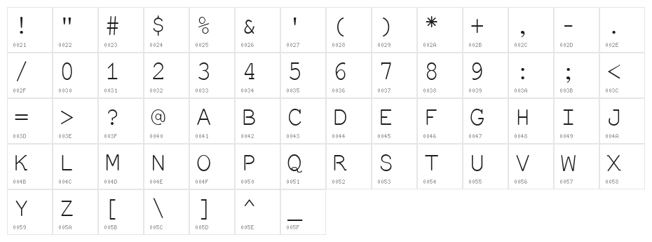 EversonMono Character Map