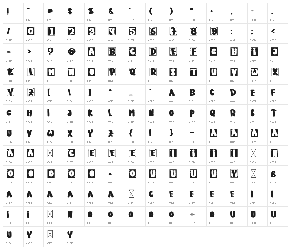 Every Body Character Map