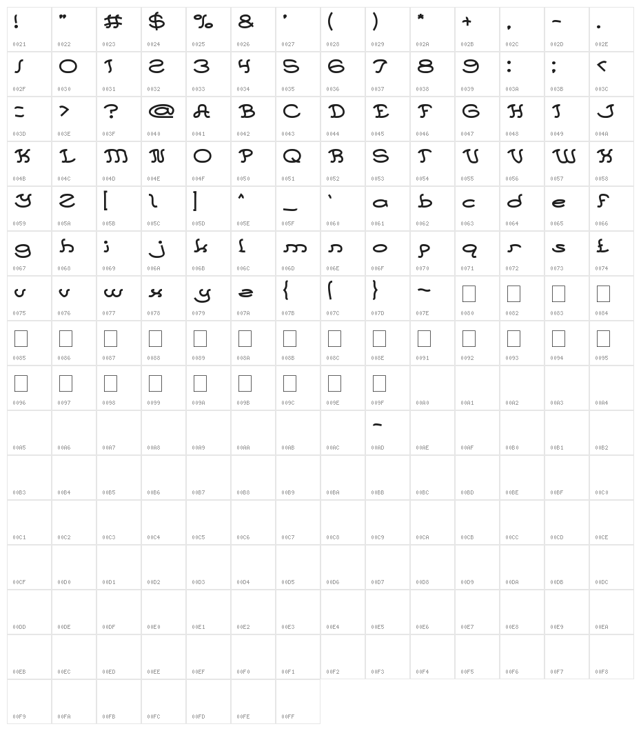 Every Day Character Map