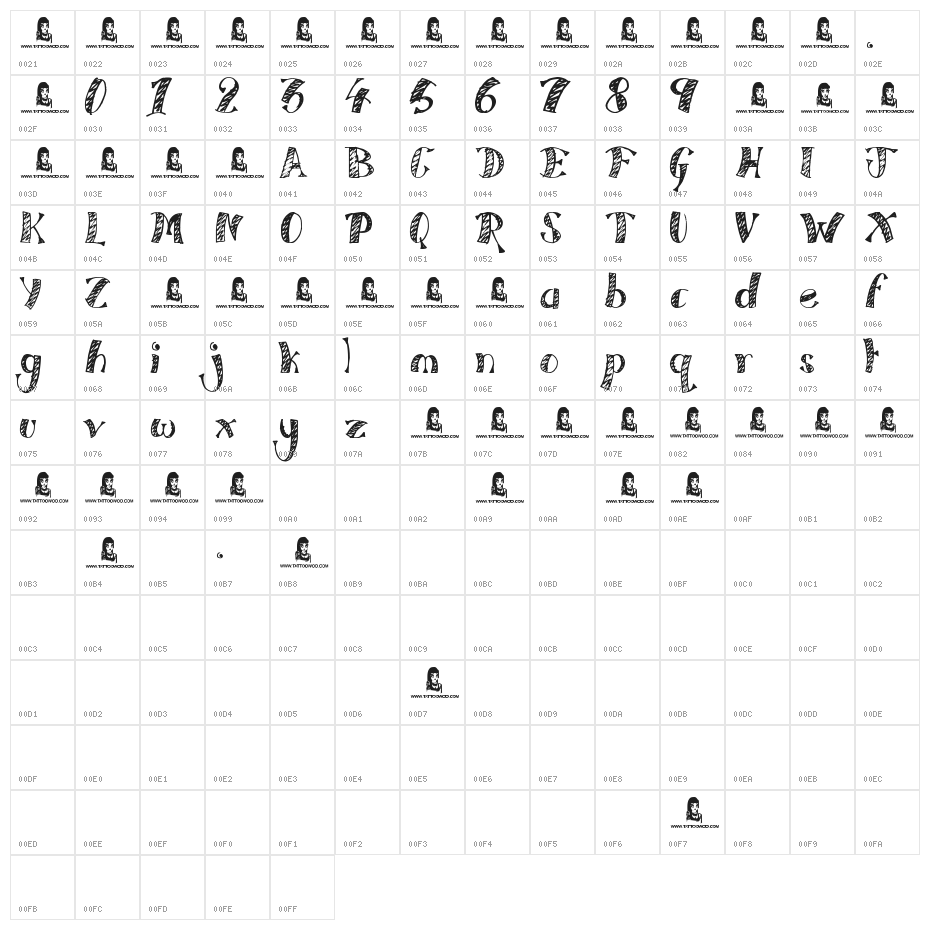 Every Freakin Night Character Map