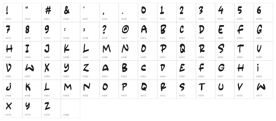 Every Friday Demo Character Map