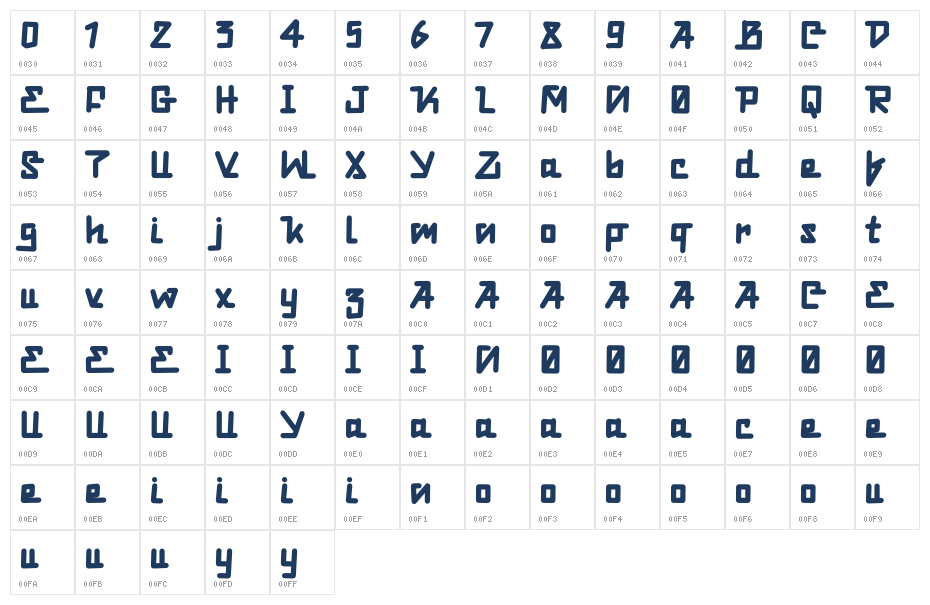 Every Holiday Demo Character Map