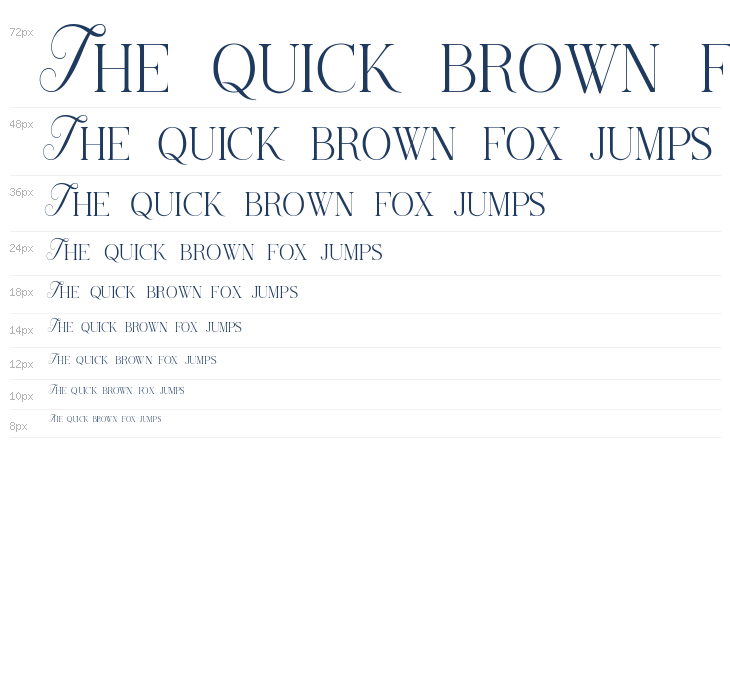 Every Time Waterfall