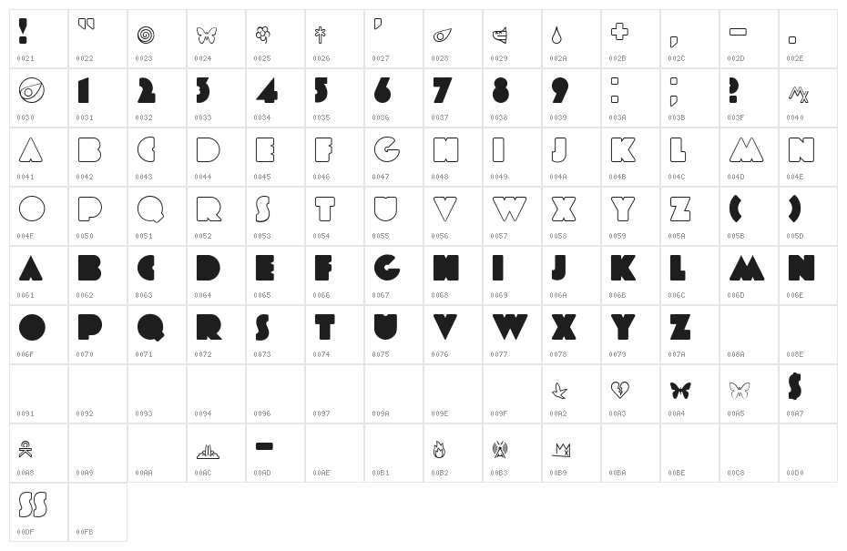 Every Truetype is a Wisefont 3.0 Character Map