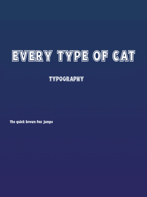 Every Type Of Cat Poster