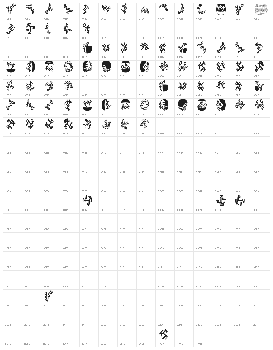 EveryLetterAPicture Character Map