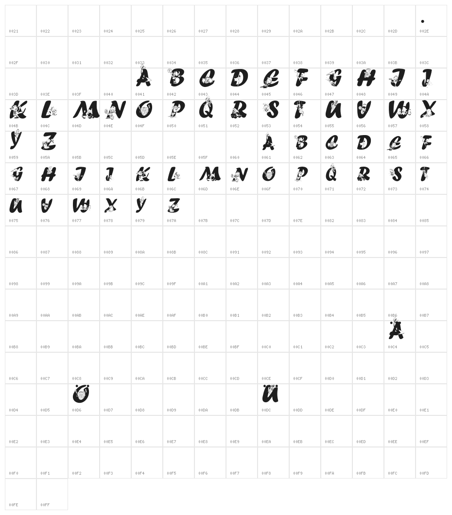 EveryLetterTellsAStory Character Map