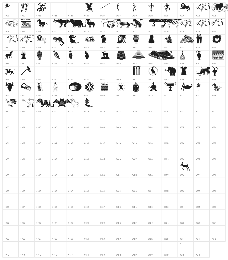 EveryPictureTellsAntique Character Map