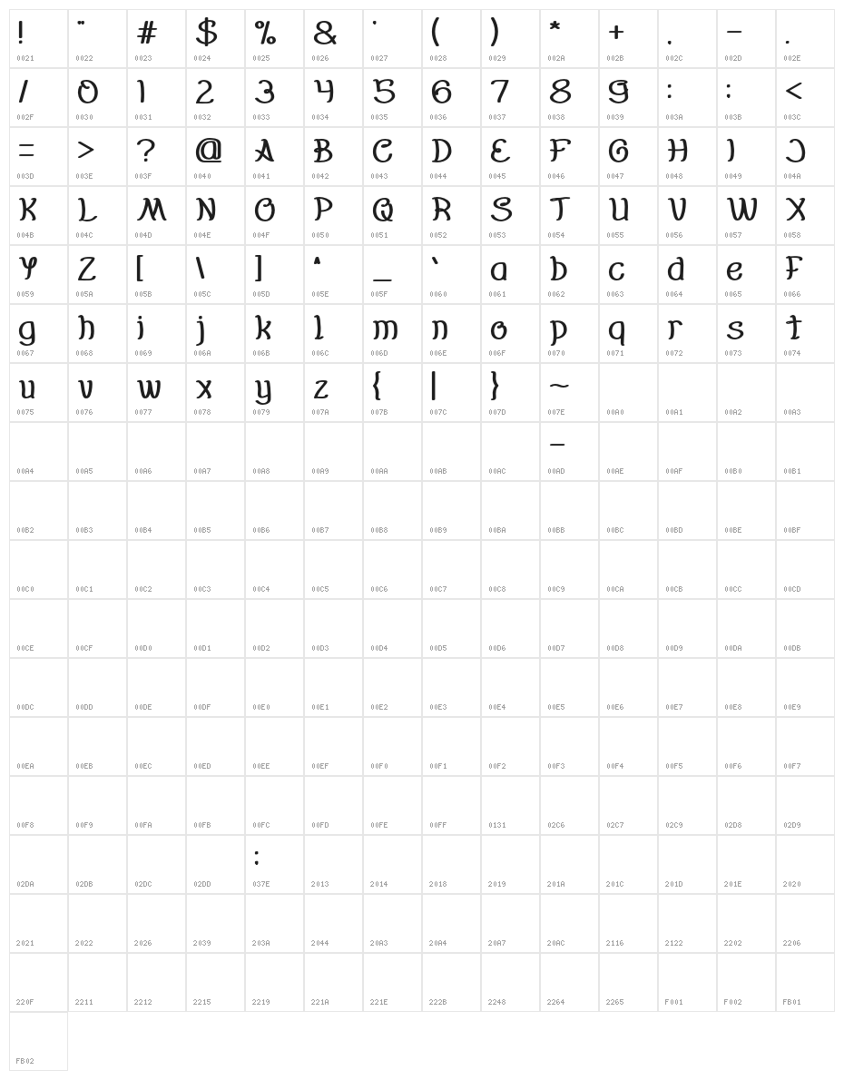 Everybody-Bold Character Map