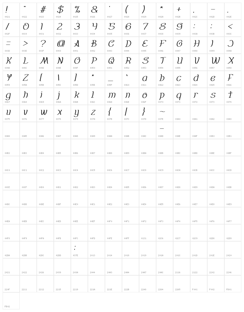 Everybody-Italic Character Map