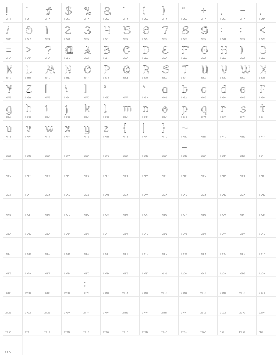 EverybodyHollow Character Map