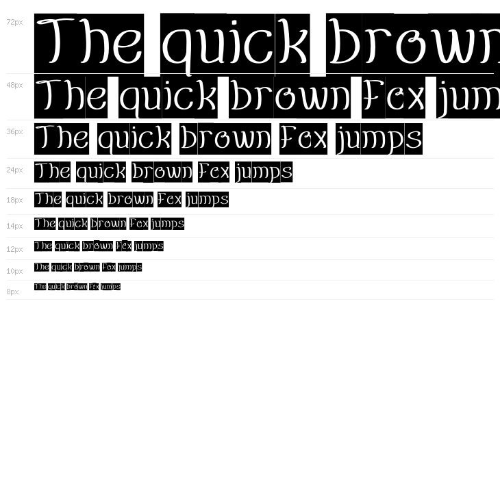 EverybodyInverse Waterfall