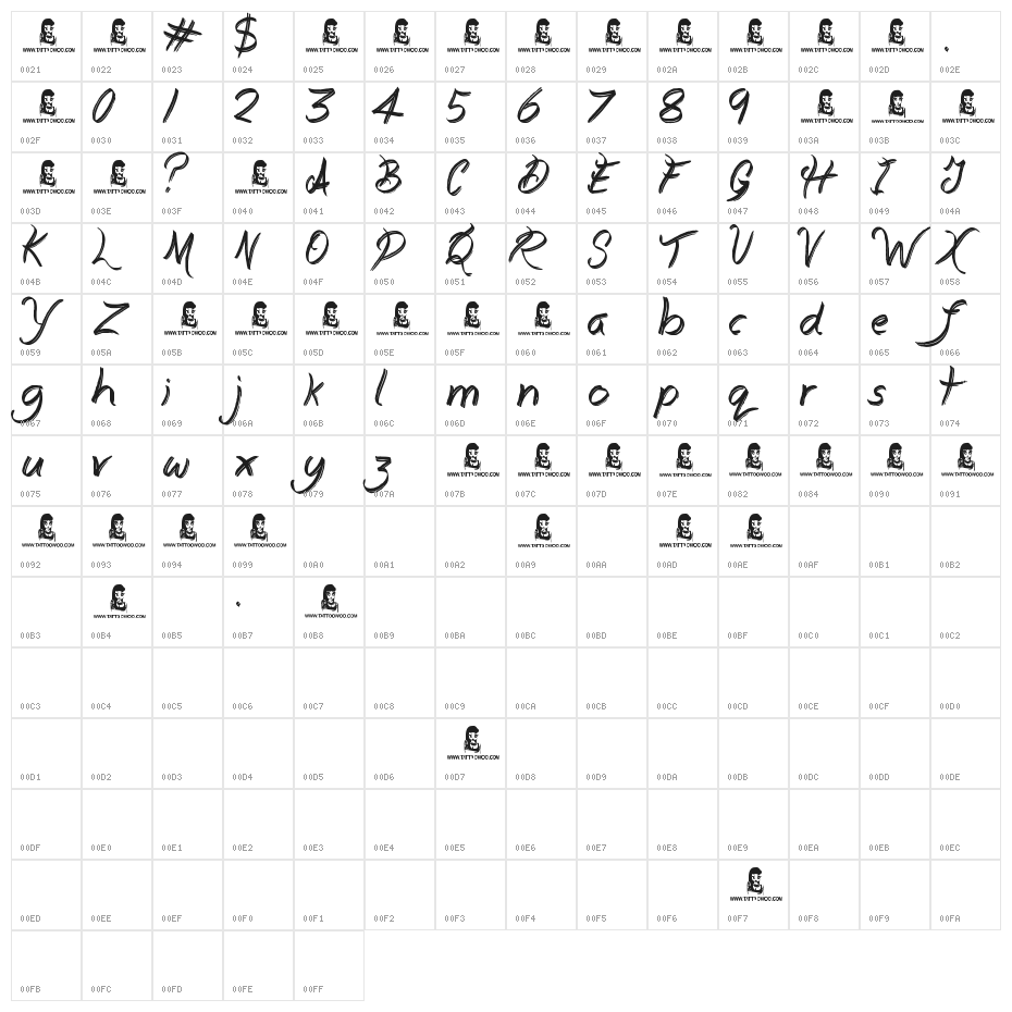 Everyday Mayhem Character Map