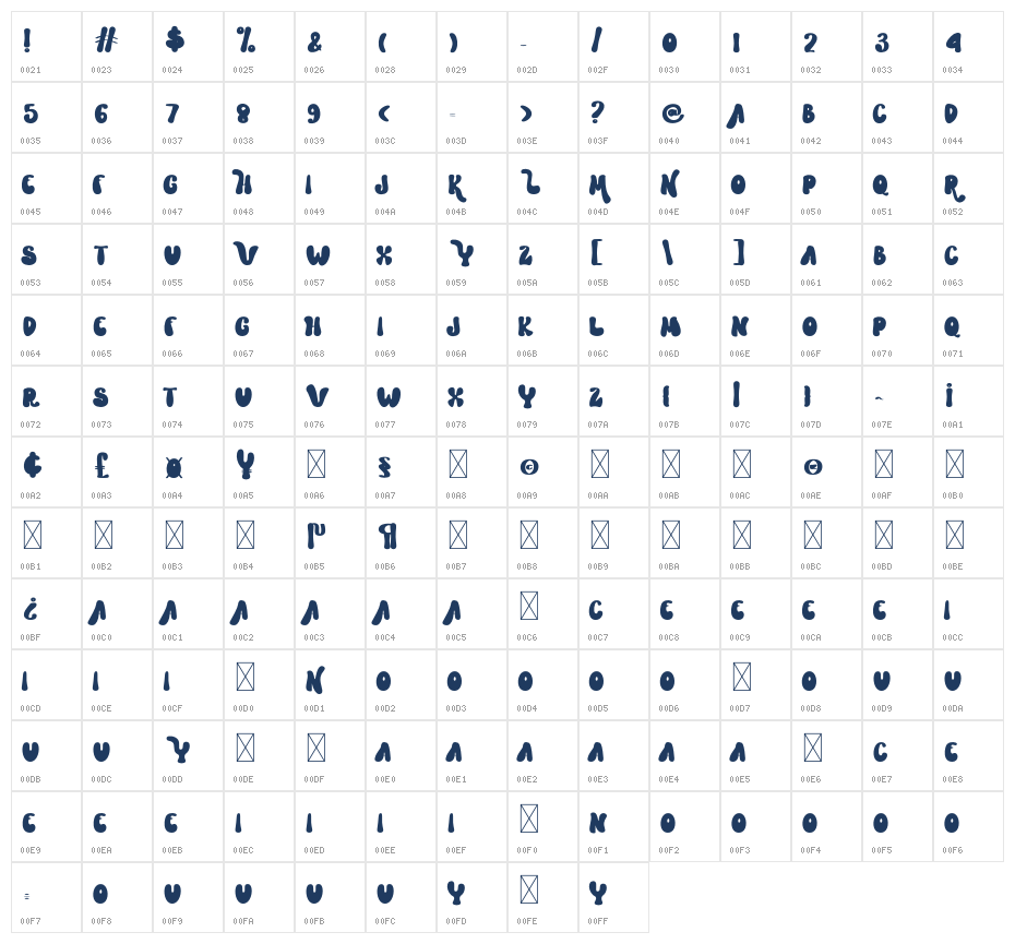 Everyday1 Character Map