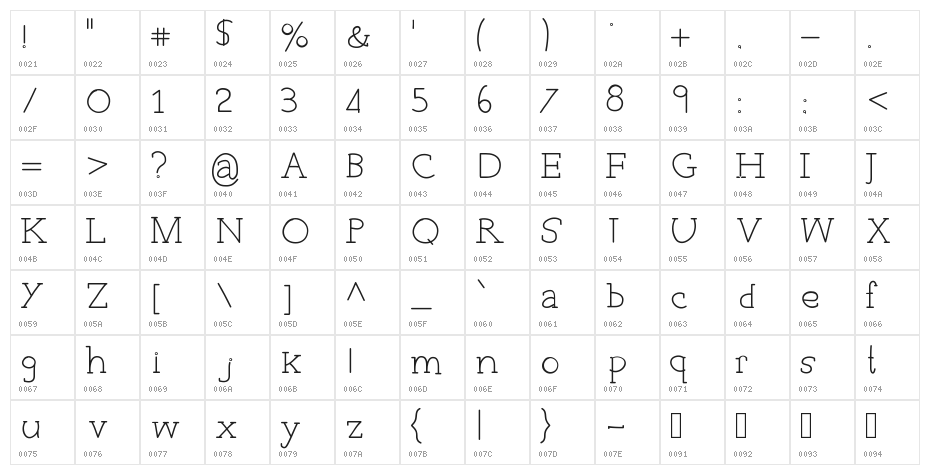 EverydayTypo Character Map