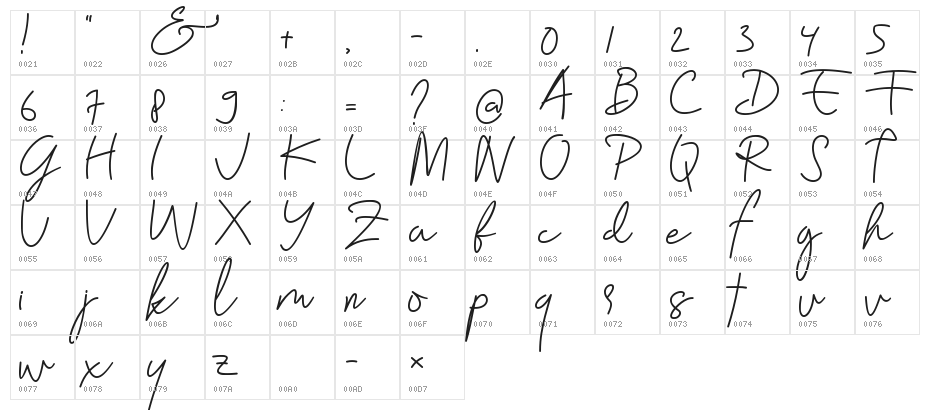 Everylove Character Map
