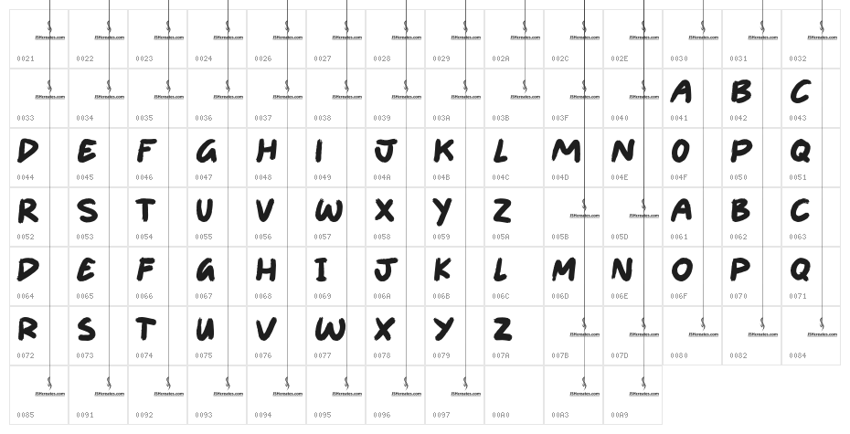 Everyone and Anyone Character Map
