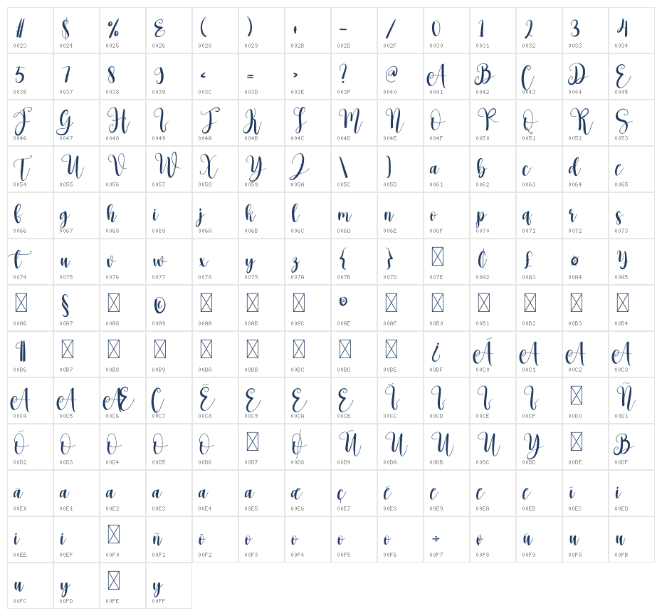 Everyone1 Character Map