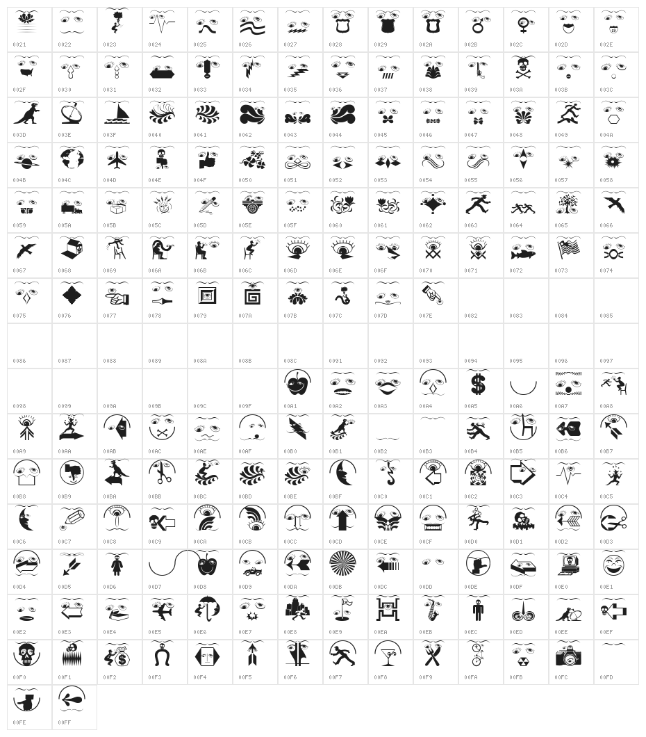 EverypictTells a Story Character Map