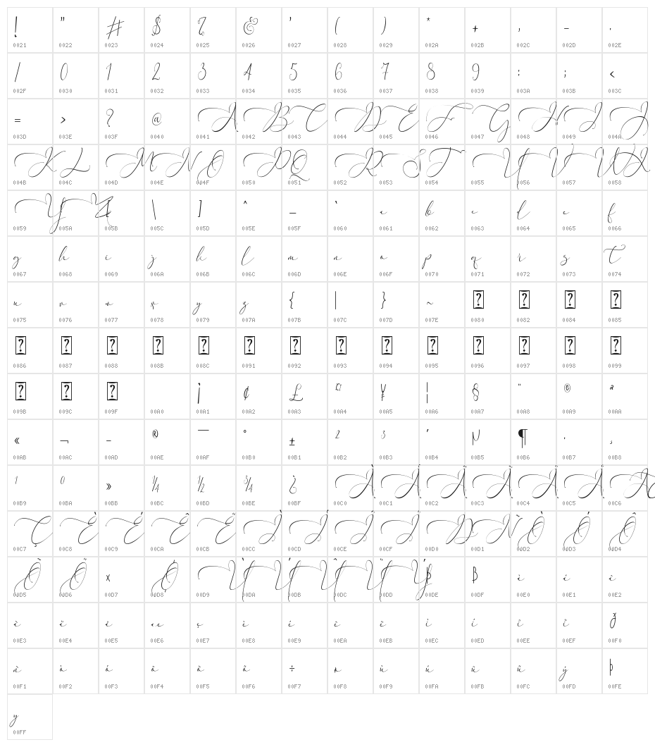 Everything Calligraphy Character Map