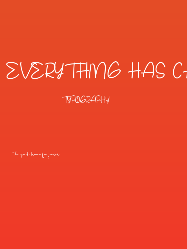 Everything Has Changed Poster