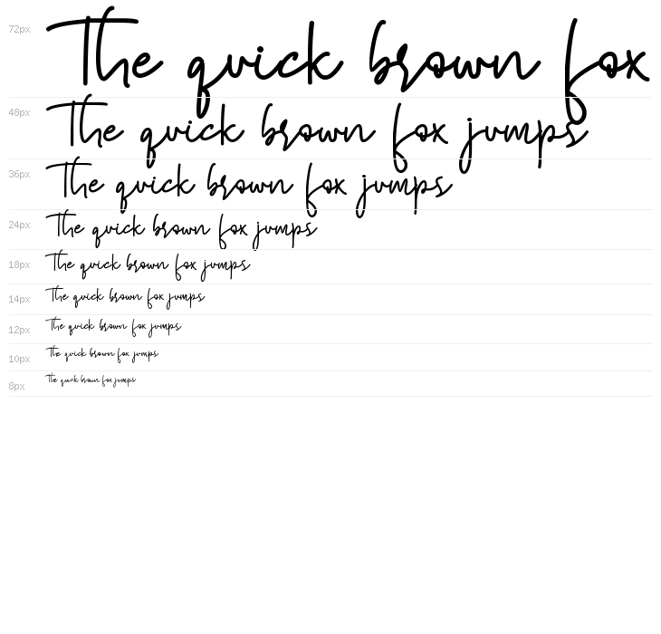 Everything Has Changed Waterfall