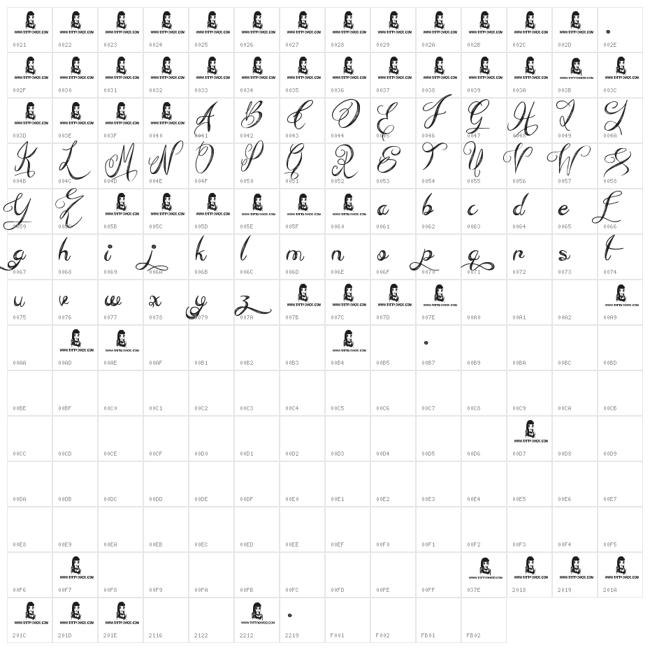 Everything Holiday Character Map