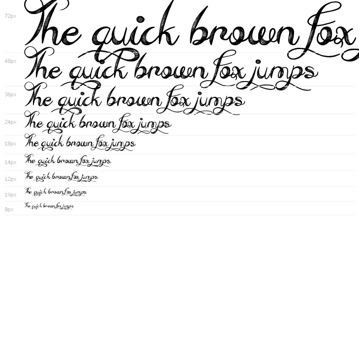 Everything Holiday Waterfall