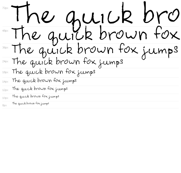 Everything Rhymes with Orange Waterfall