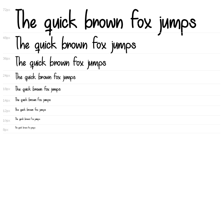 EverythingYouWant Waterfall