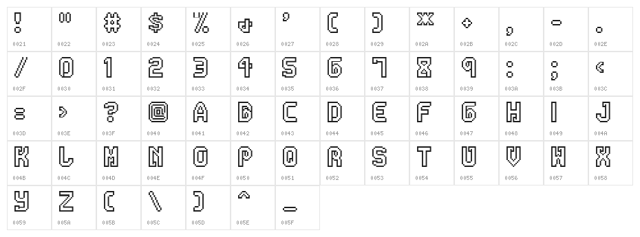 Everything Character Map