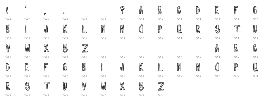 EverythingsFine-Regular Character Map