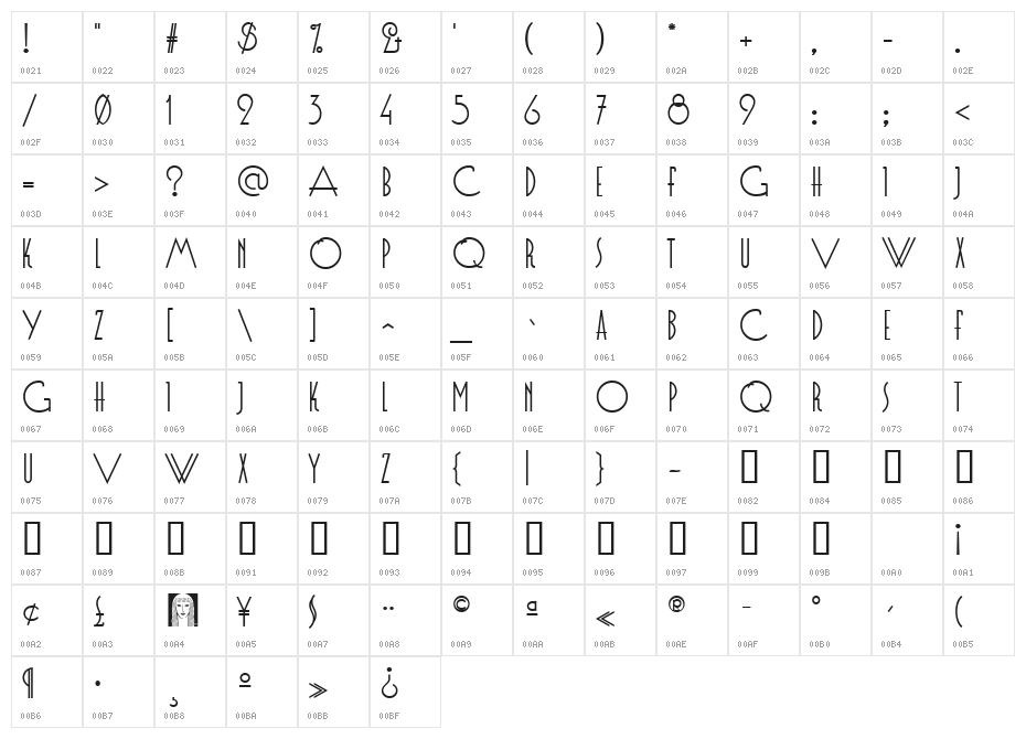 Evgenia Deco Character Map
