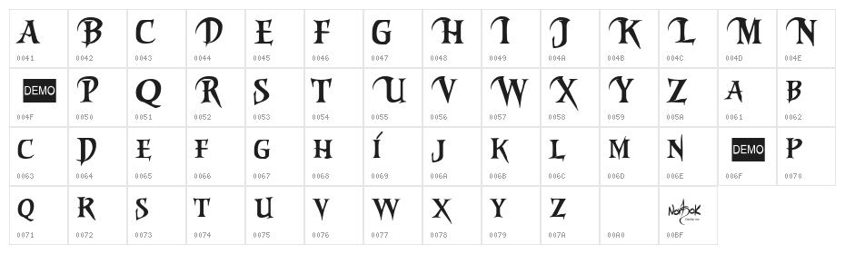 Evil Dead 3 DEMO Character Map
