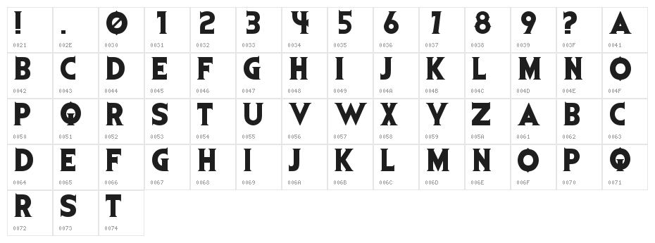 Evil Dead Character Map