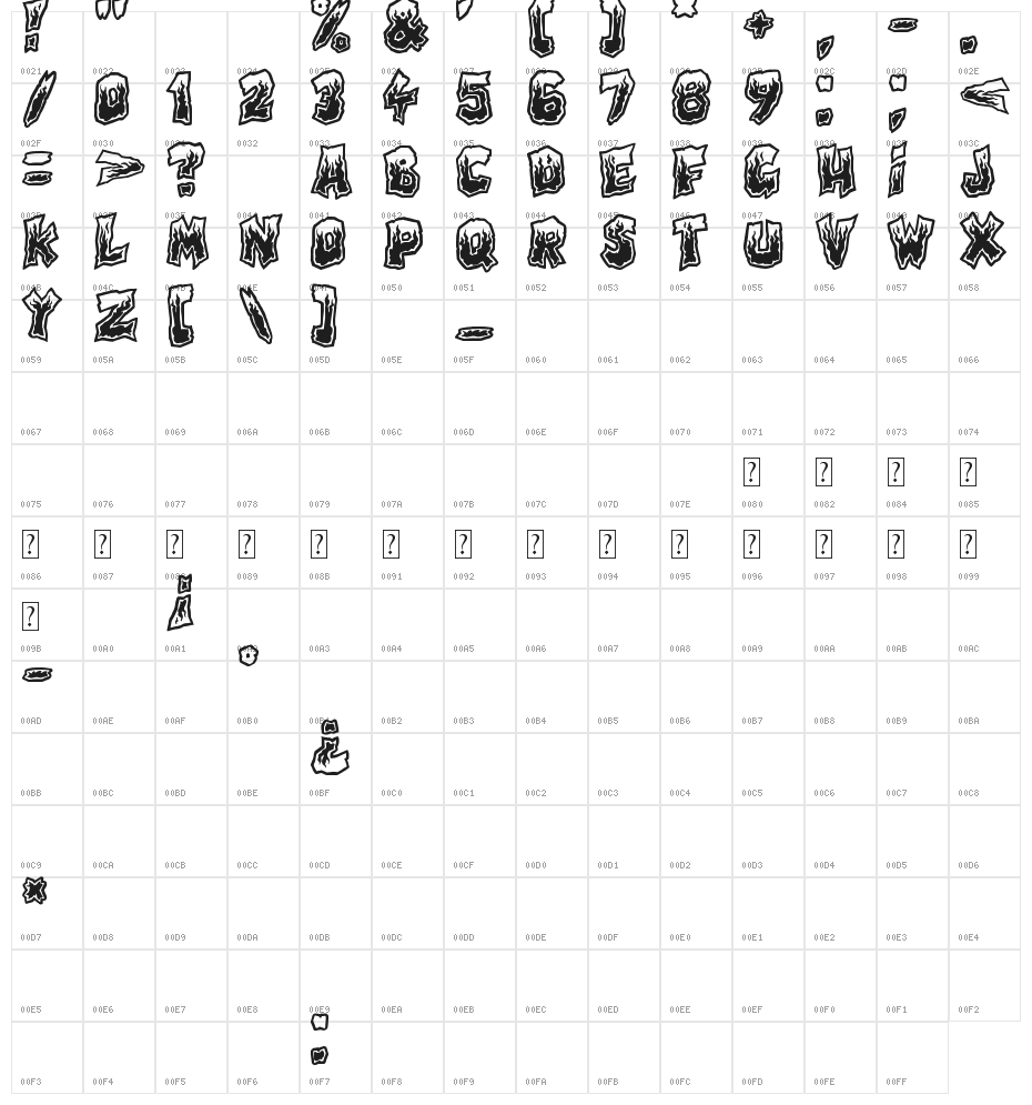 Evil Highway Character Map