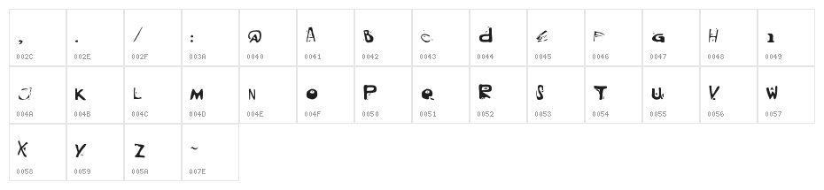 Evil-Mail Character Map